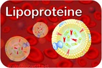 Lipoproteine